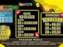 Situs Judi Arena Togel Terpercaya 2020 Portugal